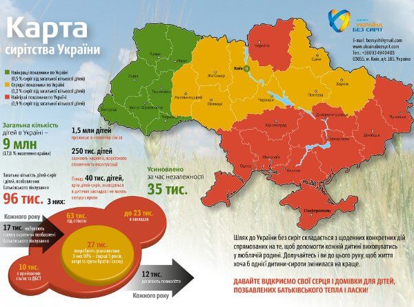 Впервые обнародована карта детского сиротства в Украине