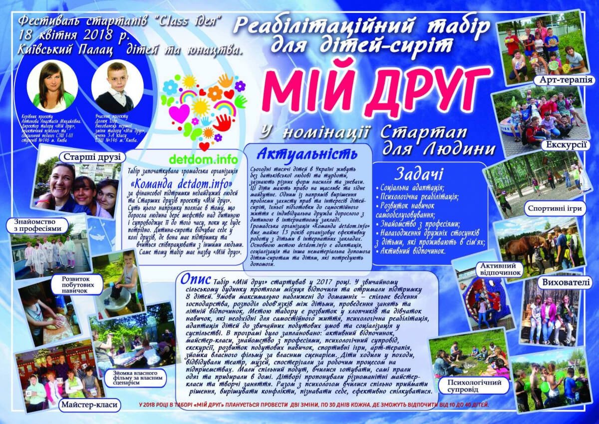 Голосуйте за проект реабілітаційного табіру для дітей “Мій друг”