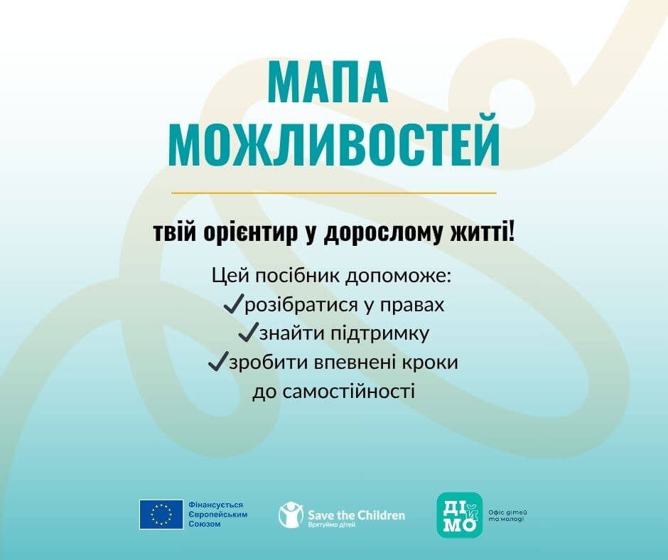 Мапа можливостей