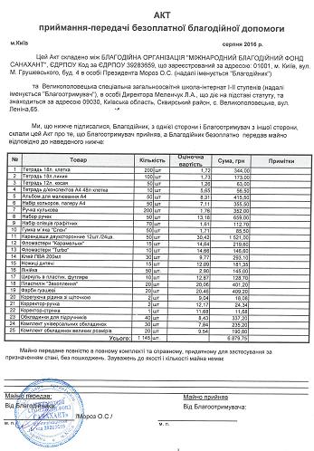 БО «МБФ Санахант» підтримали наші підопічні дитячі будинки та надали допомогу