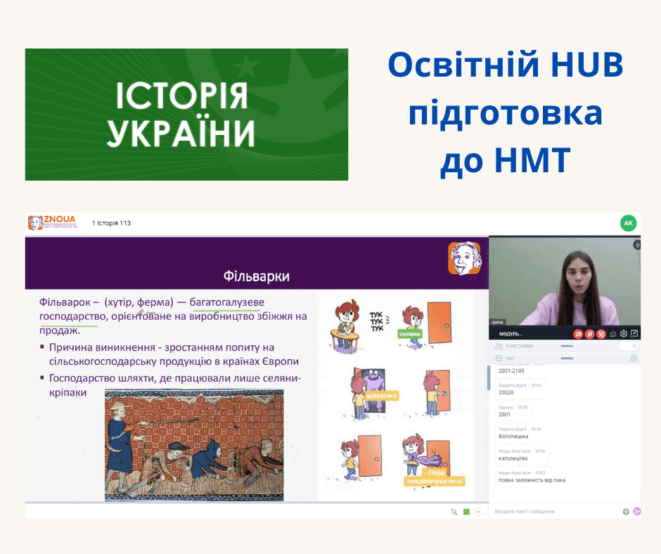 Соціально-освітній проєкт «ОСВІТНІЙ HUB» ЗВІТ сезону 2023-2024 навчального року