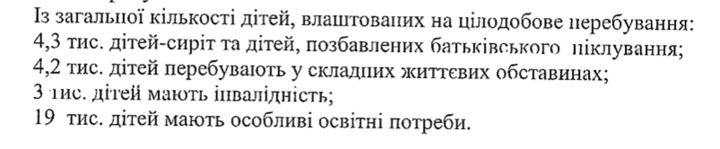 Система vs дитина? Що не так з реформою інтернатів