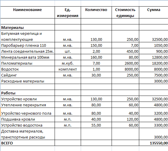 Аліна та її бабуся можуть залишитися без даху над головою!